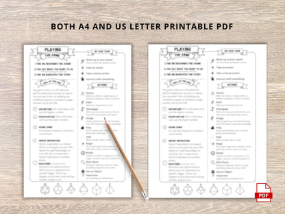 Player Cheat Sheet 5e 2014 & 5.5 2024 FeyWorks.co.uk