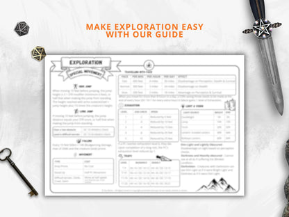Dungeon Master Cheat Sheet 5.5 2024 Landscape FeyWorks.co.uk
