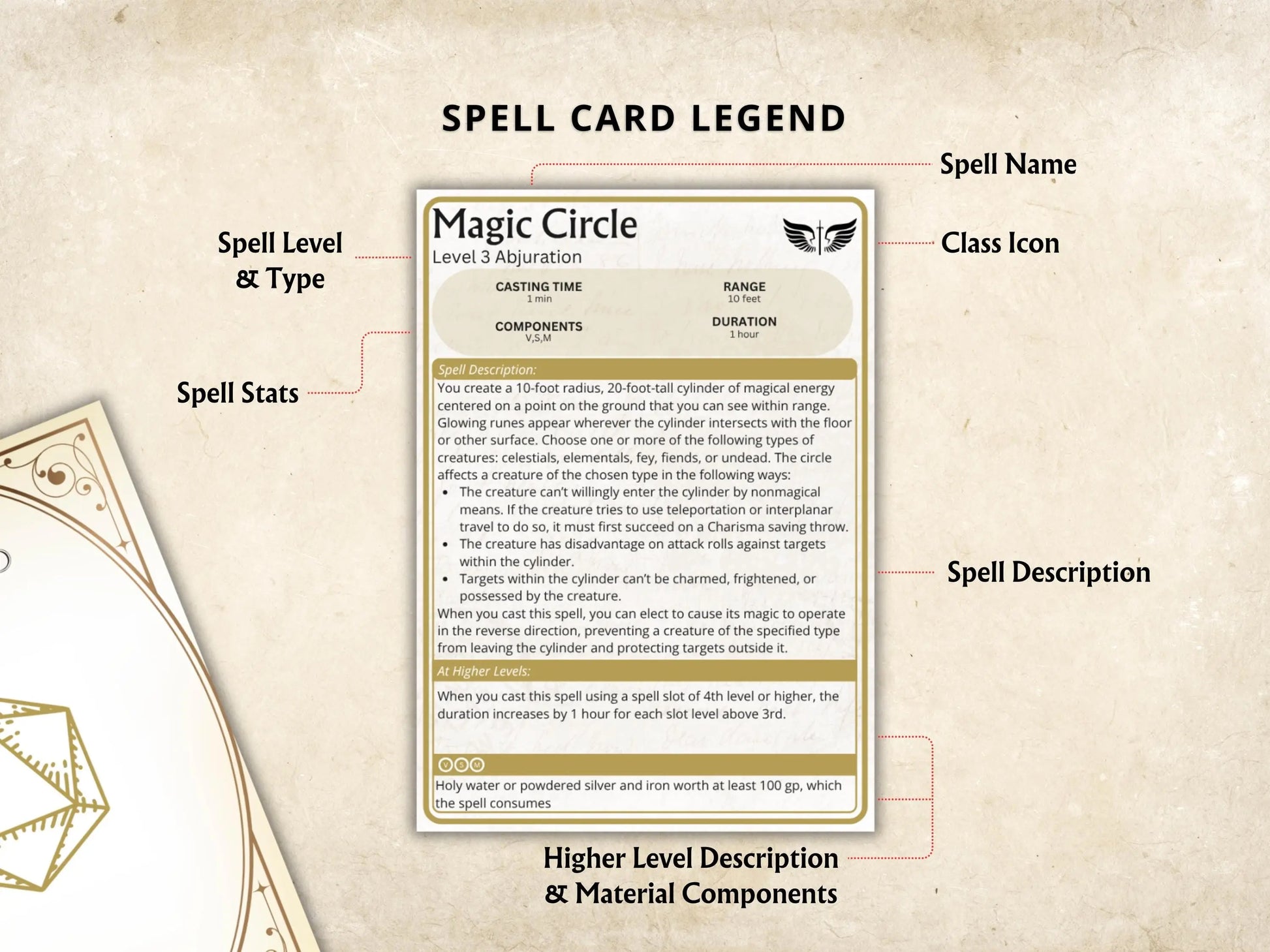 Paladin DnD Spell Cards 5e 2014 FeyWorks.co.uk
