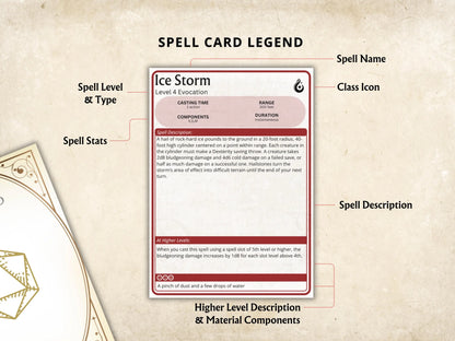Sorcerer DnD Spell Cards 5e 2014 FeyWorks.co.uk