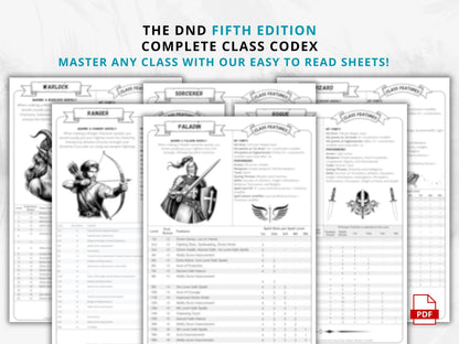 DnD 5e Complete Class Codex (2014) FeyWorks.co.uk
