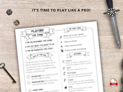 Player Cheat Sheet 5e 2014 & 5.5 2024 FeyWorks.co.uk