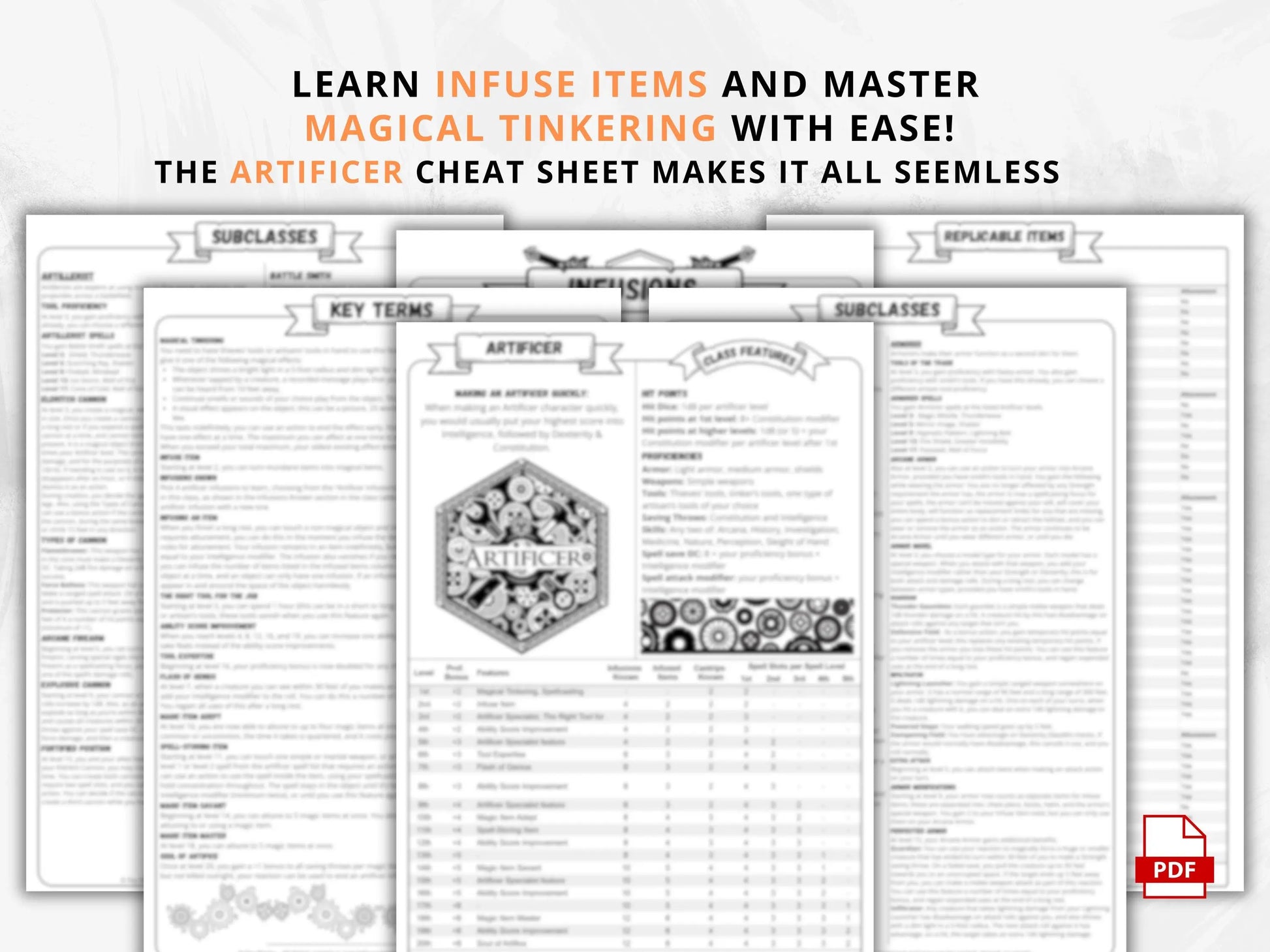 Artificer 5e 2014 Reference Guide - Cheat Sheet FeyWorks.co.uk