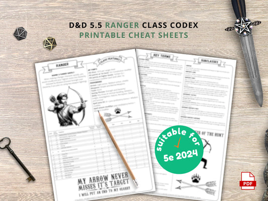 Ranger 5.5 2024 Reference Guide - Cheat Sheet FeyWorks.co.uk