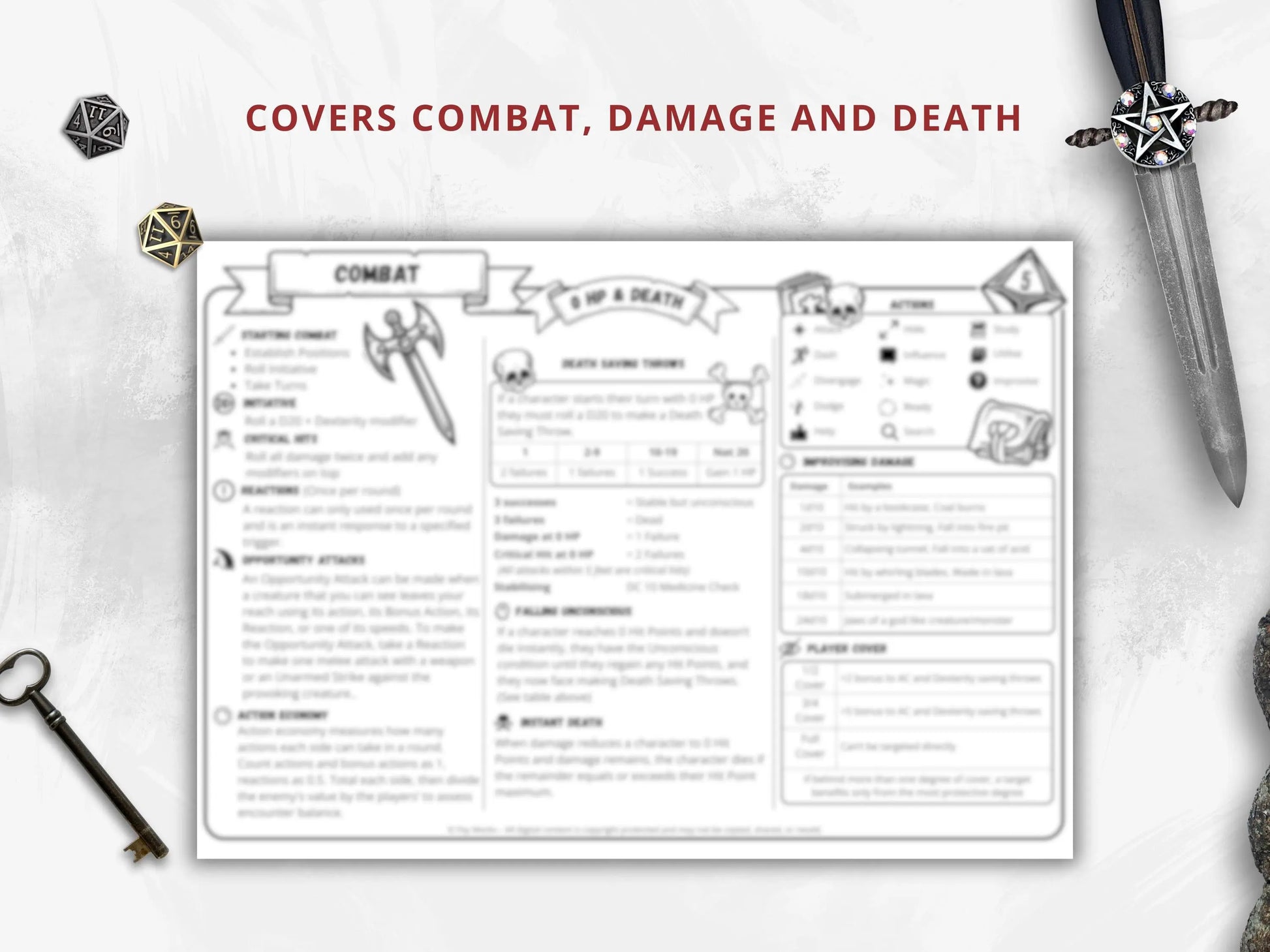 Dungeon Master Cheat Sheet 5e 2014 Landscape FeyWorks.co.uk