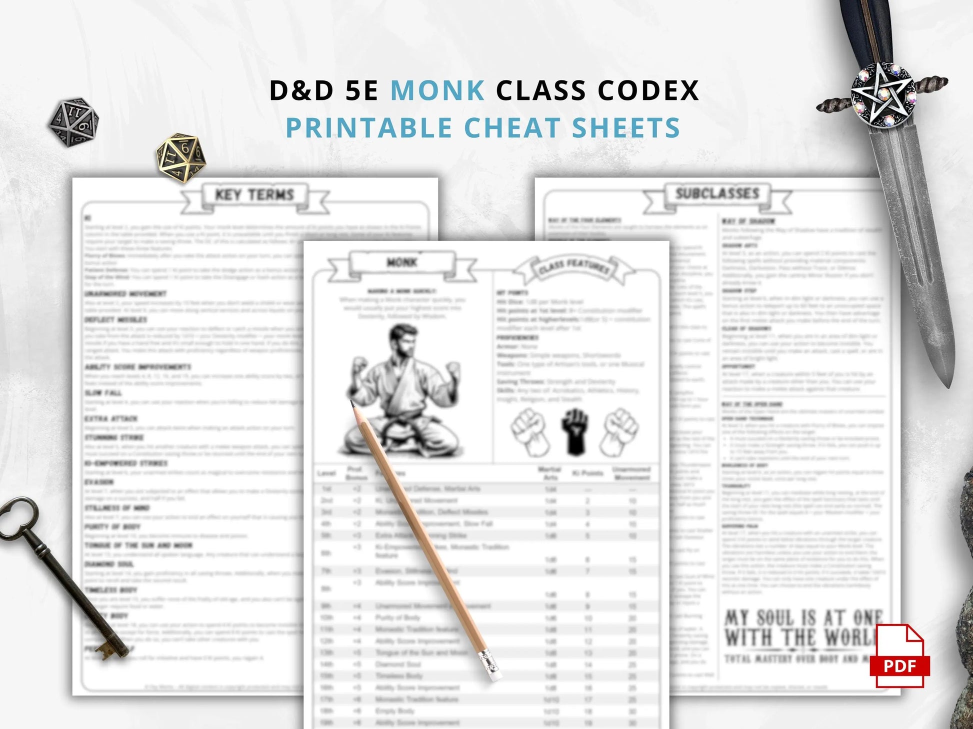 Monk 5e 2014 Reference Guide - Cheat Sheet FeyWorks.co.uk