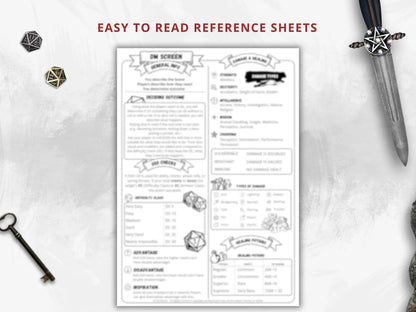 Dungeon Master Cheat Sheet 5e 2014 Portrait FeyWorks.co.uk