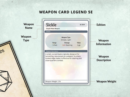 Complete DnD Weapon Cards Bundle 5e 2014 & 5.5 2024 FeyWorks.co.uk