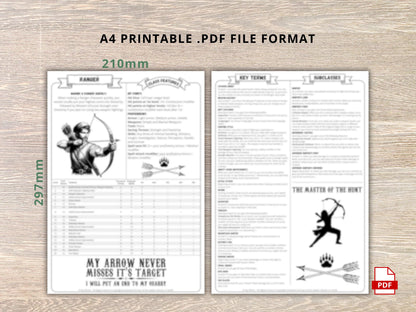 Ranger 5.5 2024 Reference Guide - Cheat Sheet FeyWorks.co.uk