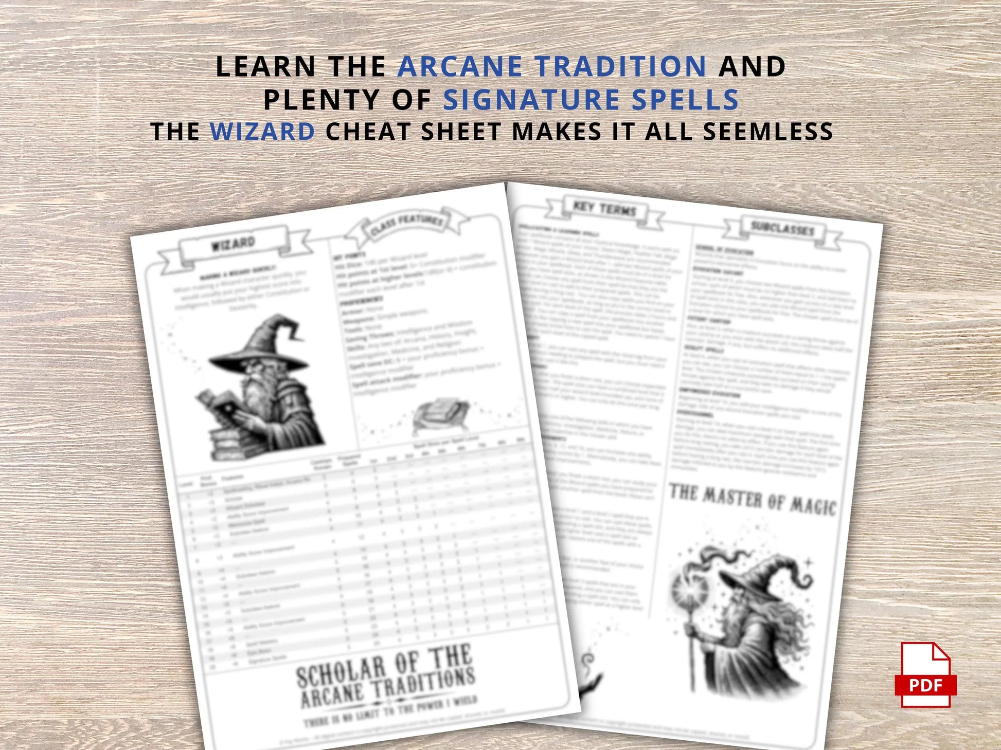 Wizard 5.5 2024 Reference Guide - Cheat Sheet FeyWorks.co.uk