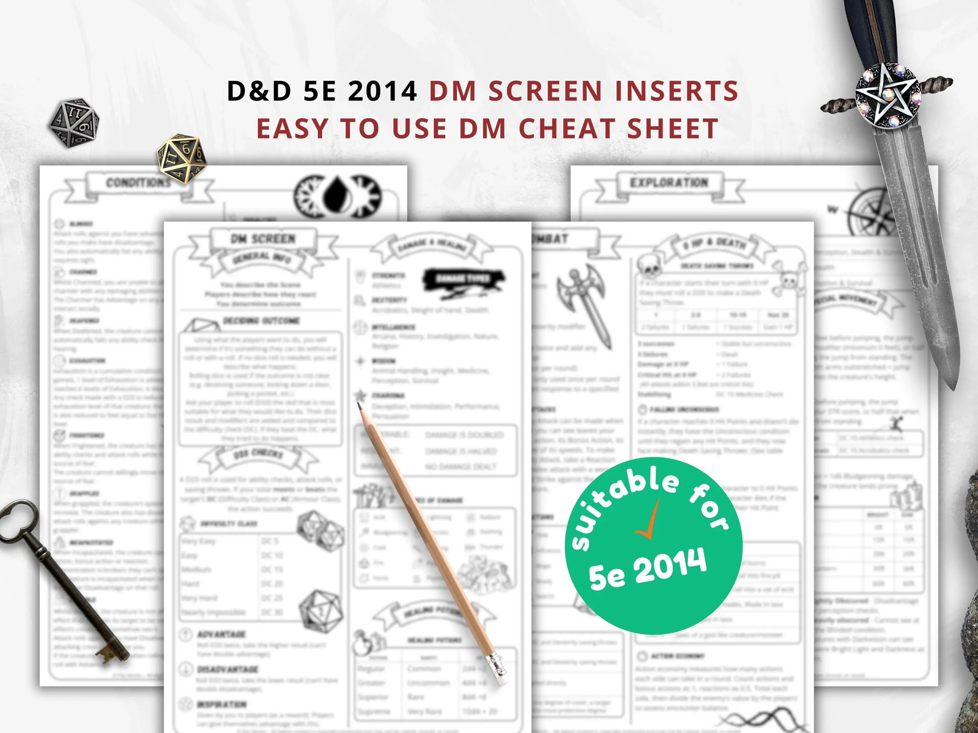 Dungeon Master Cheat Sheet 5e 2014 Portrait FeyWorks.co.uk