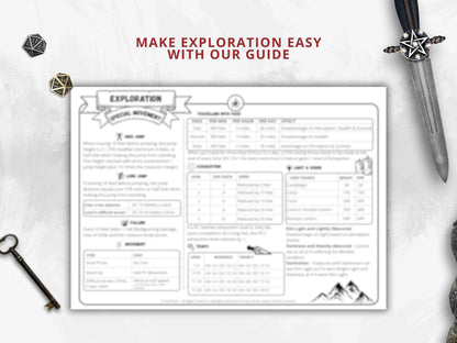 Dungeon Master Cheat Sheet 5e 2014 Landscape FeyWorks.co.uk