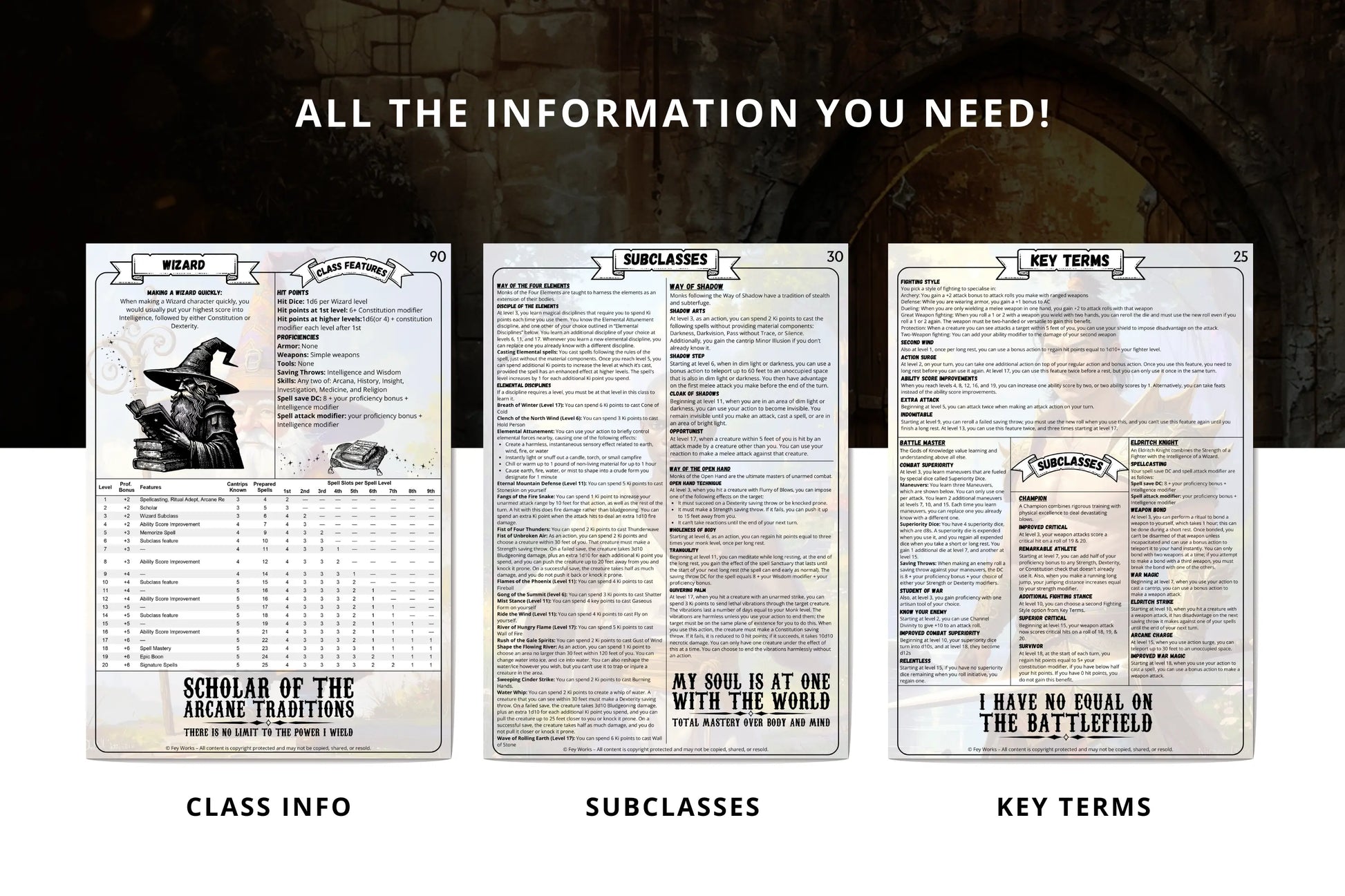 DnD Complete Class Codex 2014 & 2024 FeyWorks