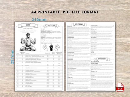 Monk 5.5 2024 Reference Guide - Cheat Sheet FeyWorks.co.uk