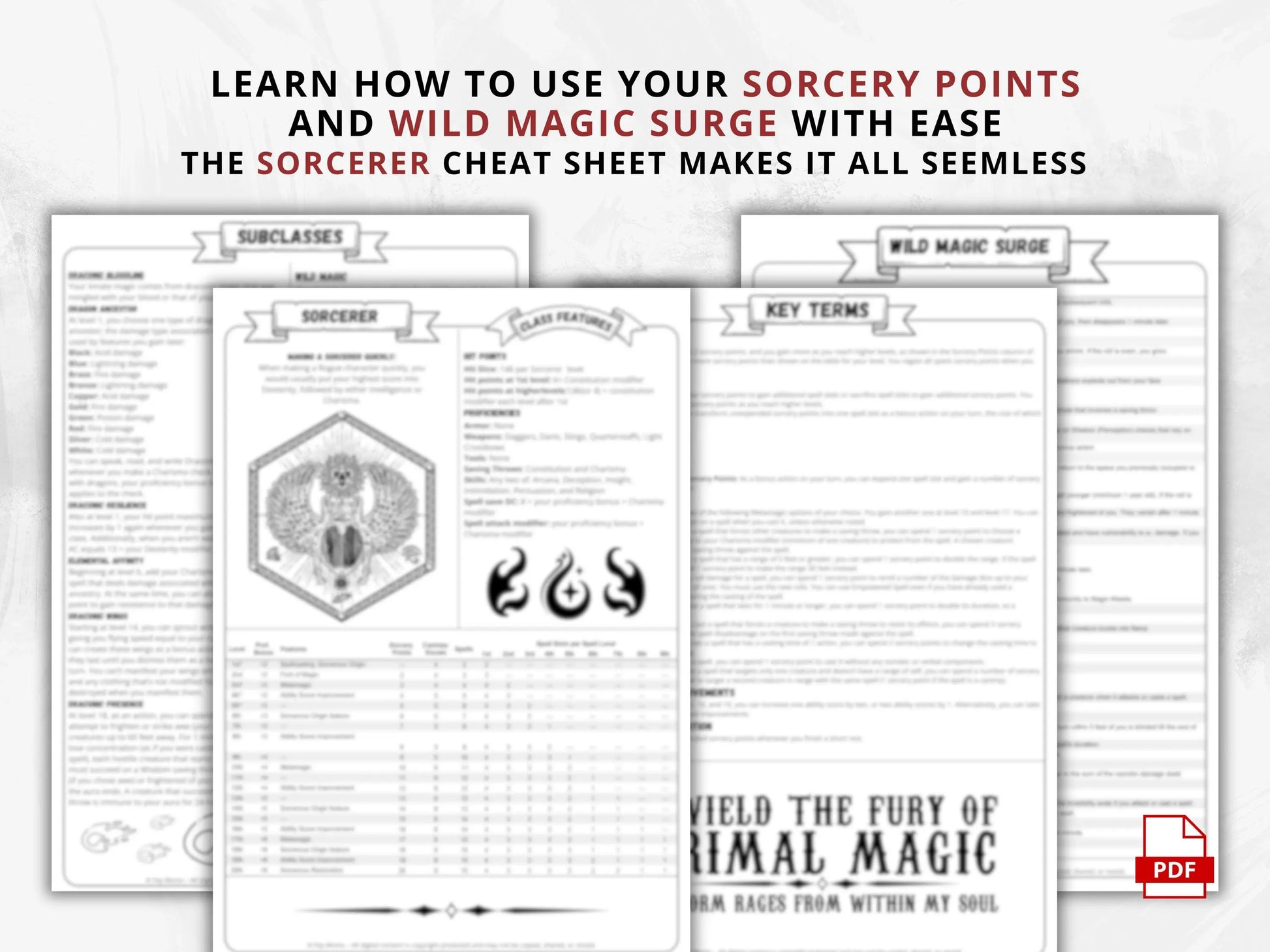 Sorcerer 5e 2014 Reference Guide - Cheat Sheet FeyWorks.co.uk