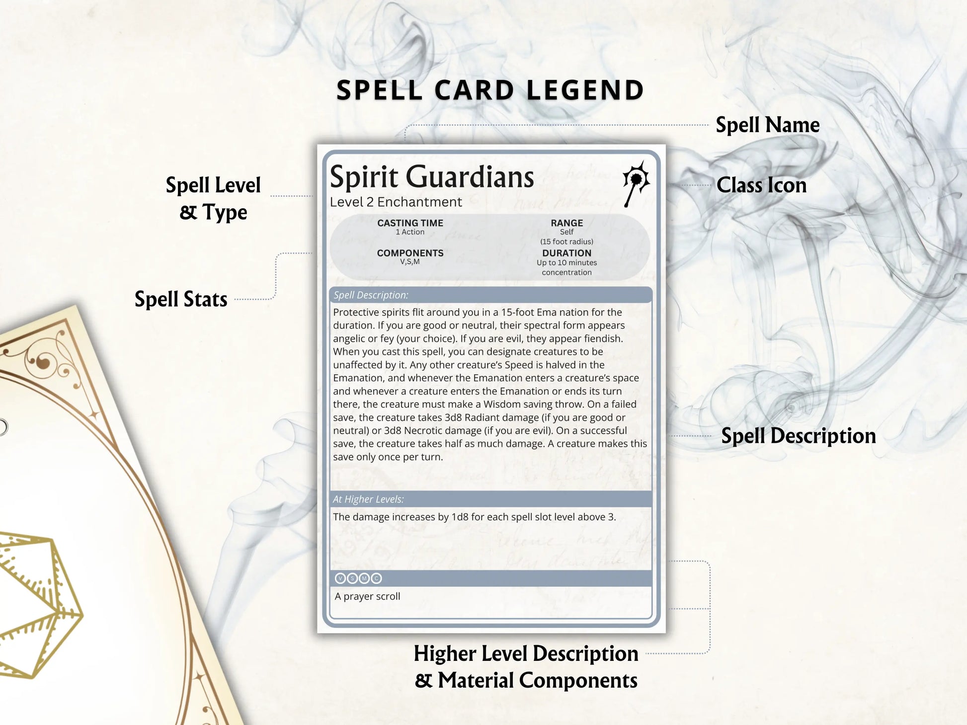 Cleric DnD Spell Cards 5e 2024 FeyWorks.co.uk