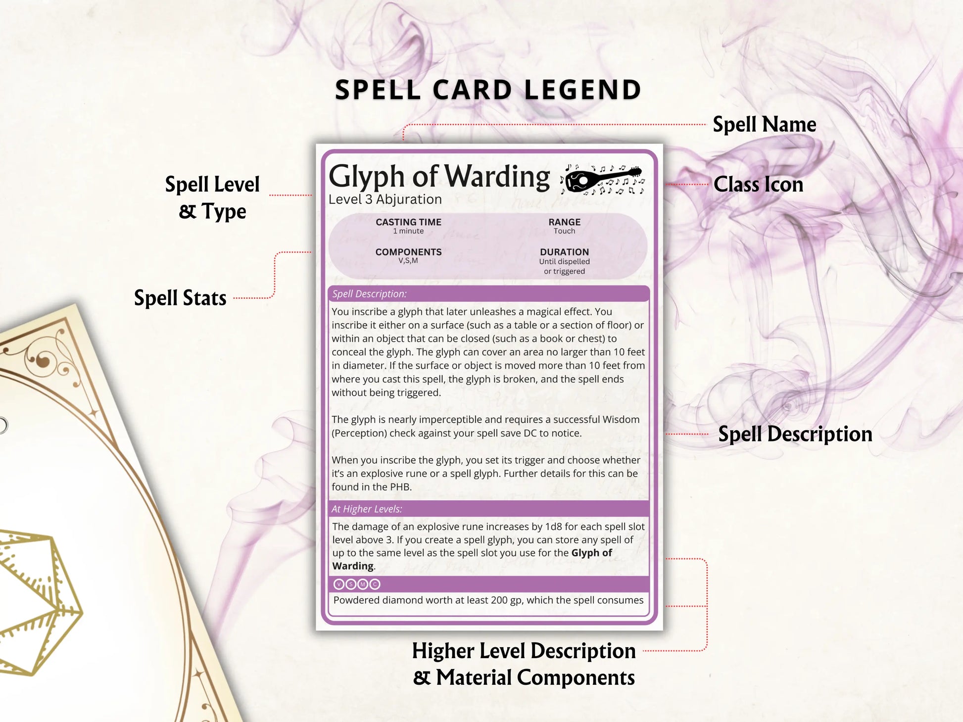 Bard DnD Spell Cards 5e 2024 FeyWorks.co.uk