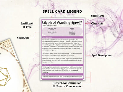 Bard DnD Spell Cards 5e 2024 FeyWorks.co.uk