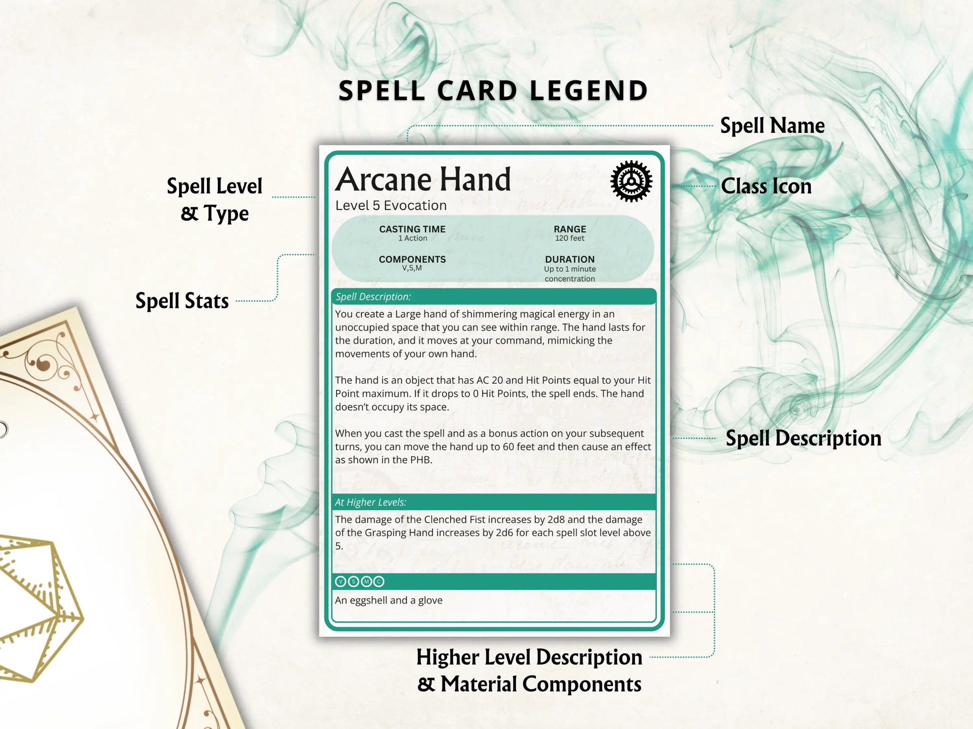 Artificer DnD Spell Cards 5e 2024 FeyWorks.co.uk