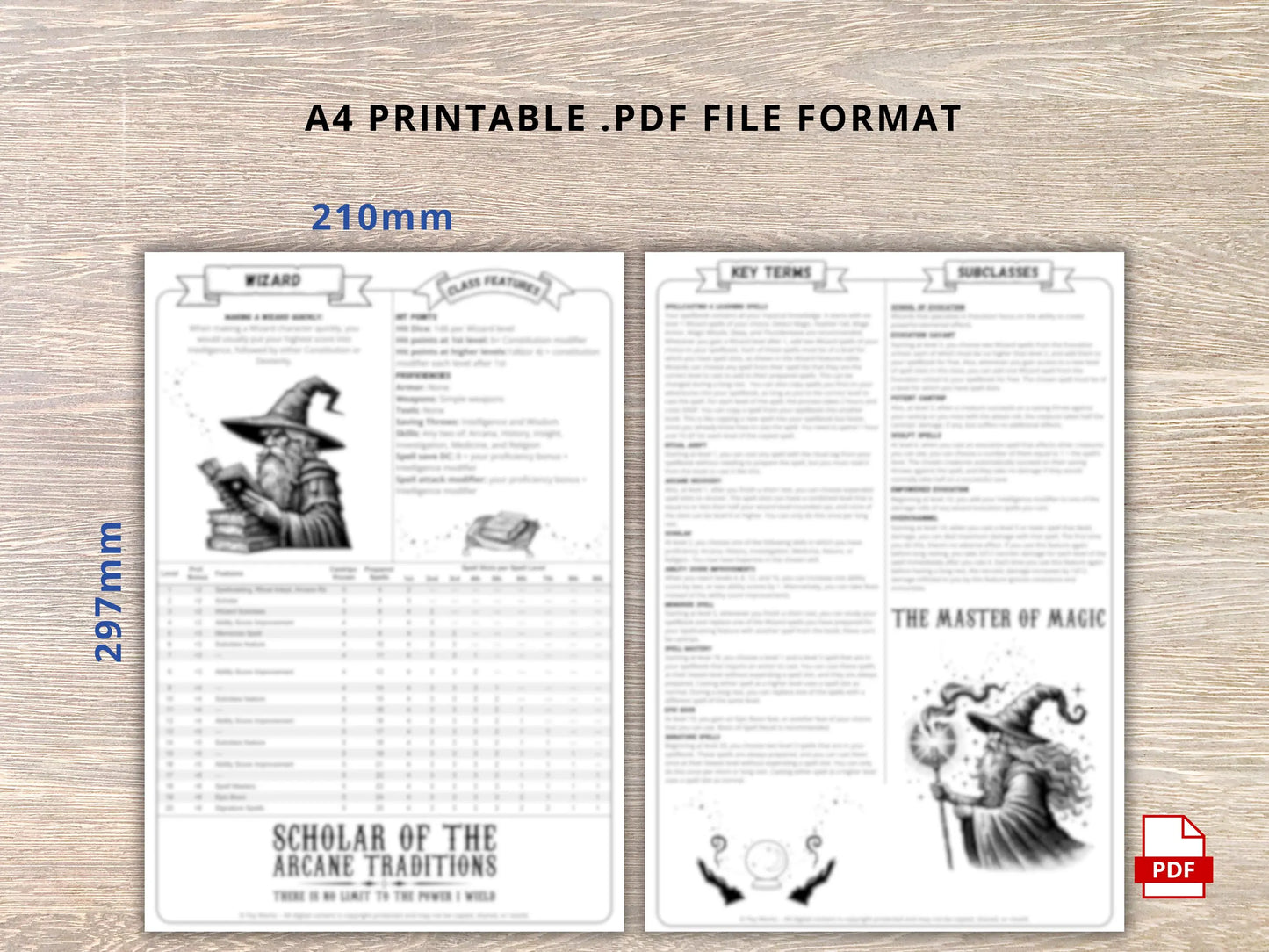 Wizard 5.5 2024 Reference Guide - Cheat Sheet FeyWorks.co.uk