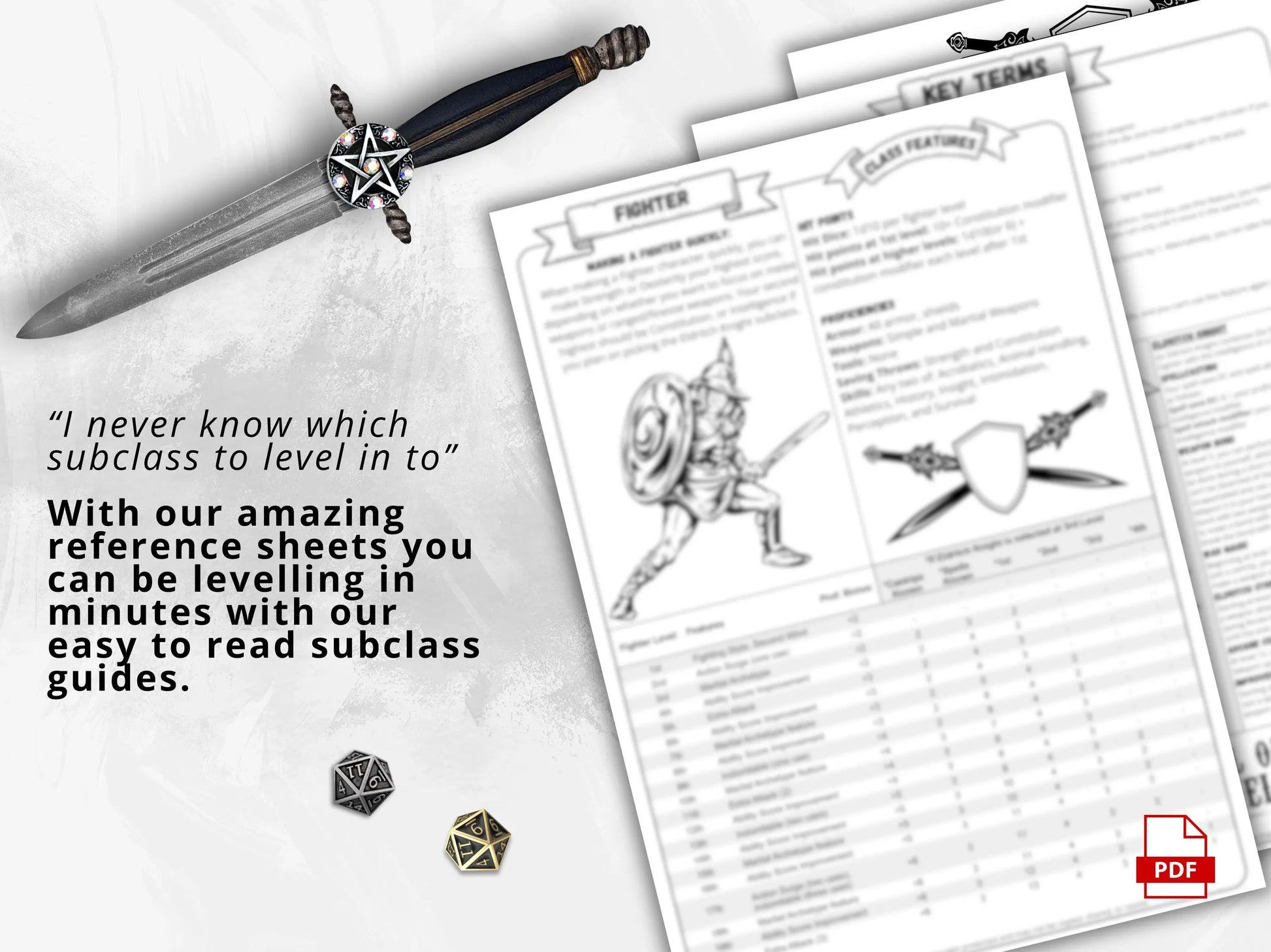 Fighter 5e 2014 Reference Guide - Cheat Sheet FeyWorks.co.uk