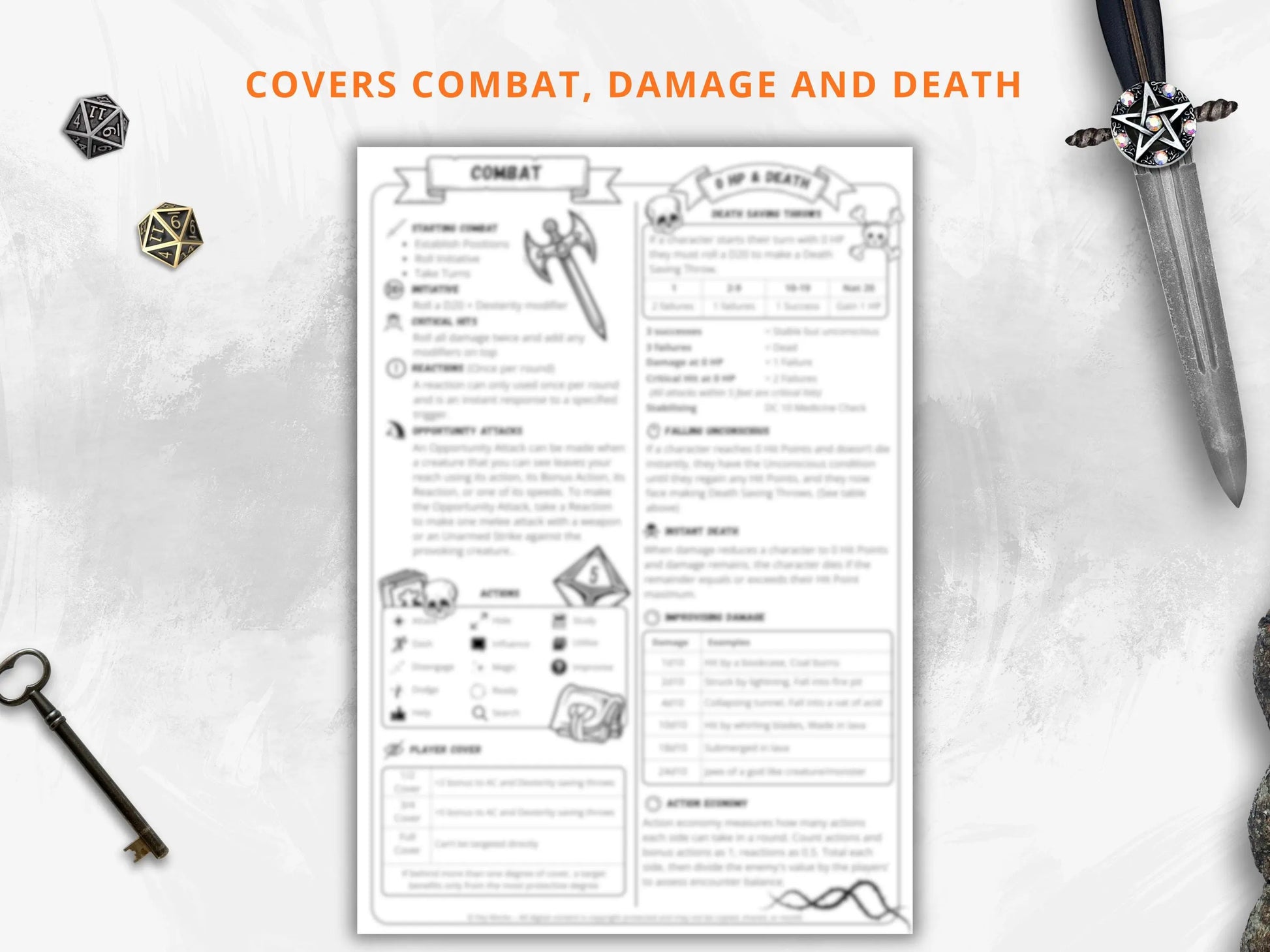 Dungeon Master Cheat Sheet 5.5 2024 Portrait FeyWorks.co.uk