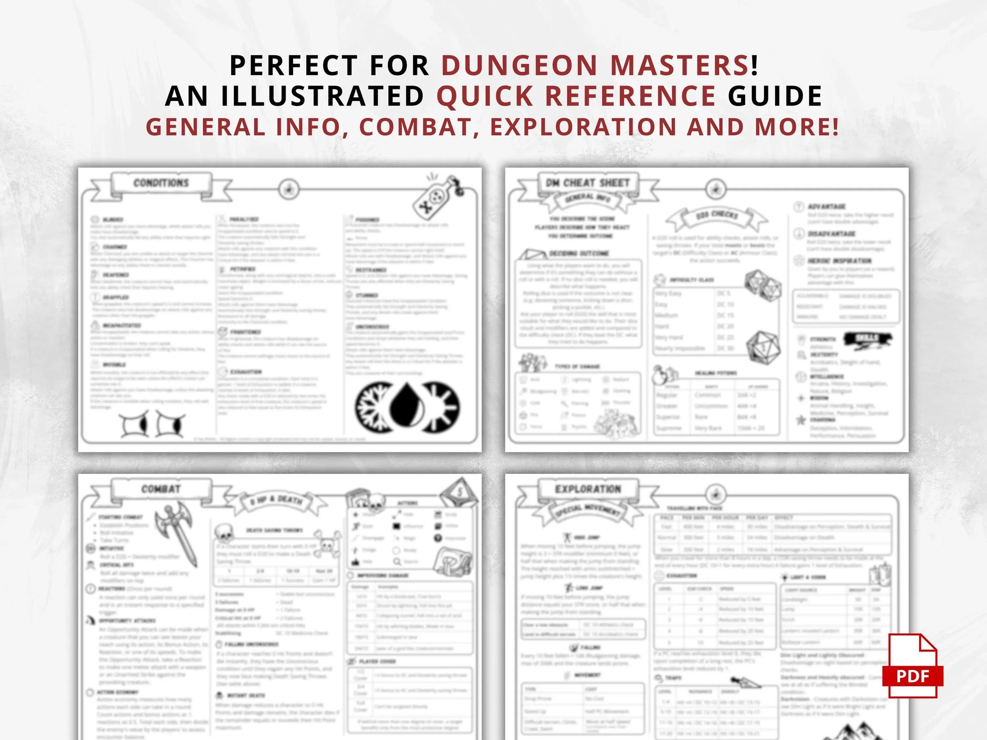 Dungeon Master Cheat Sheet 5e 2014 Landscape FeyWorks.co.uk