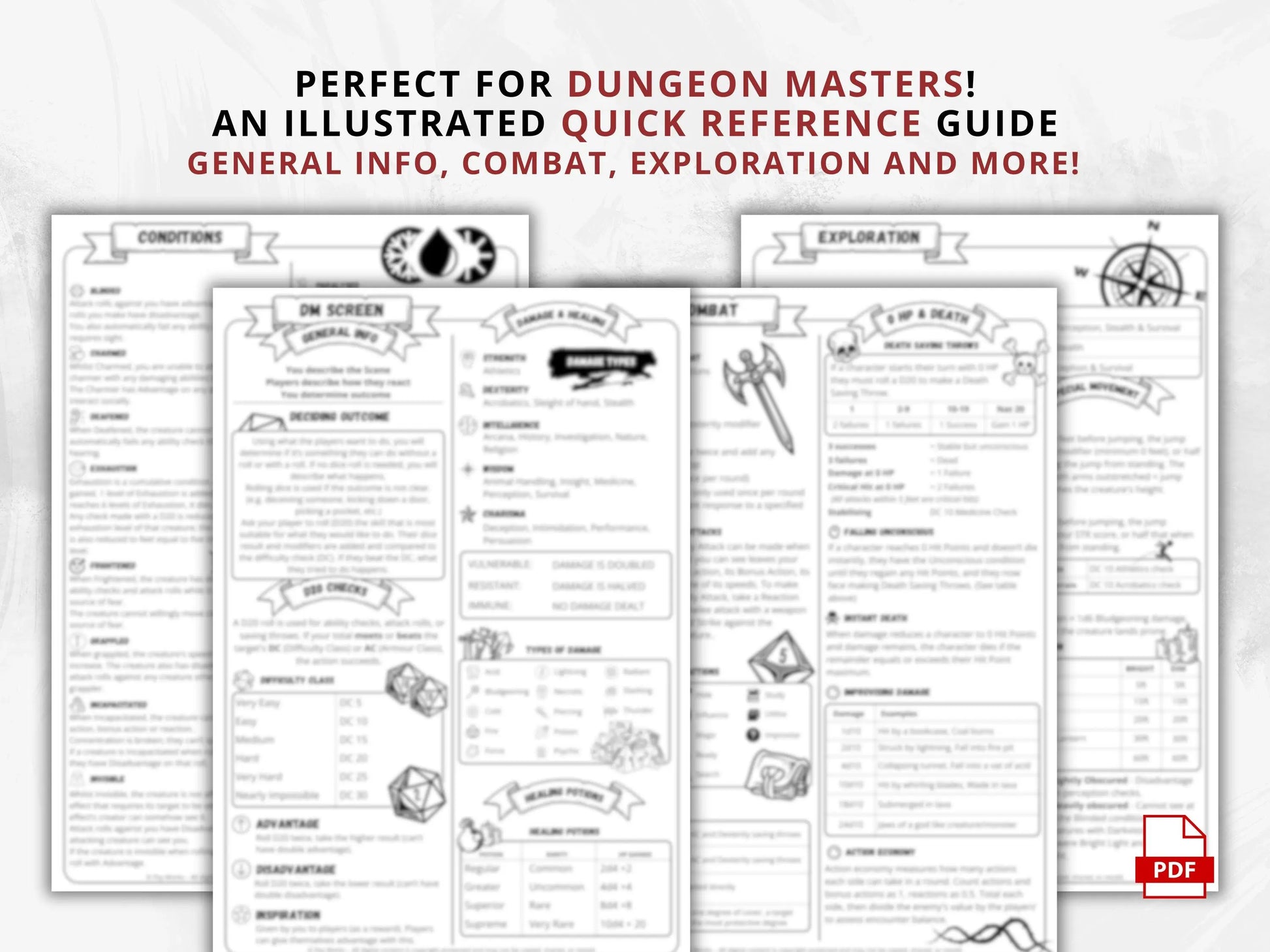Dungeon Master Cheat Sheet 5e 2014 Portrait FeyWorks.co.uk