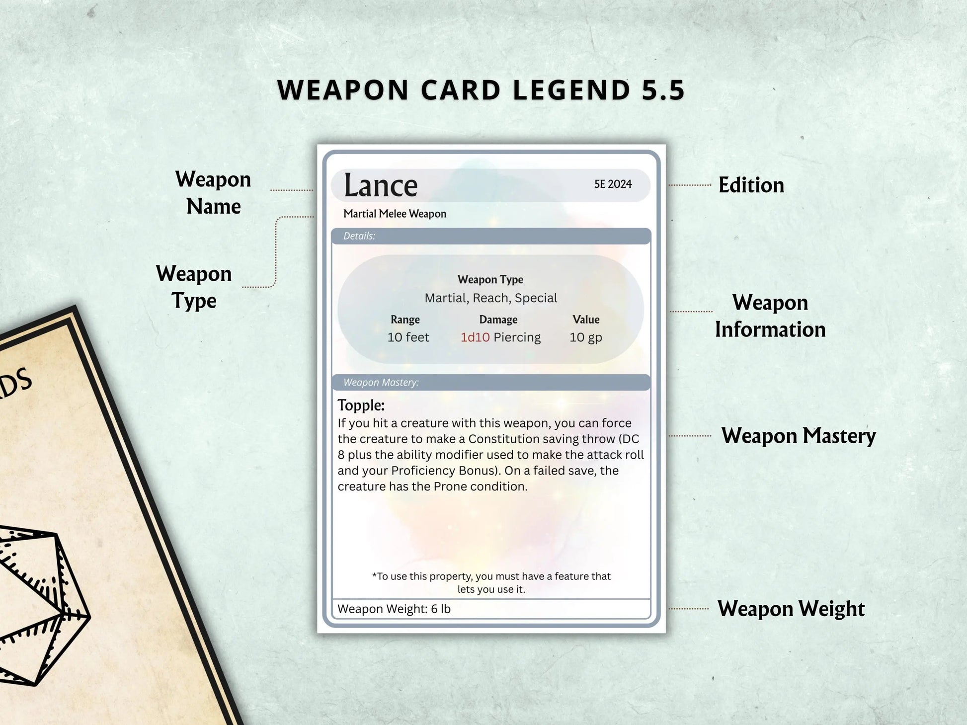Complete DnD Weapon Cards Bundle 5e 2014 & 5.5 2024 FeyWorks.co.uk