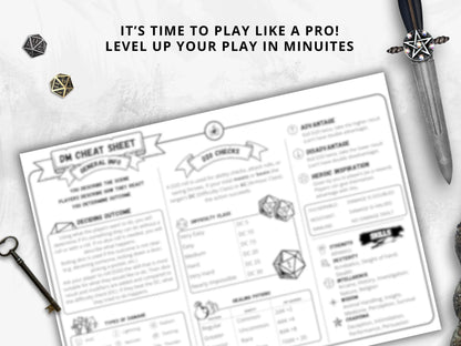 Dungeon Master Cheat Sheet 5.5 2024 Landscape FeyWorks.co.uk