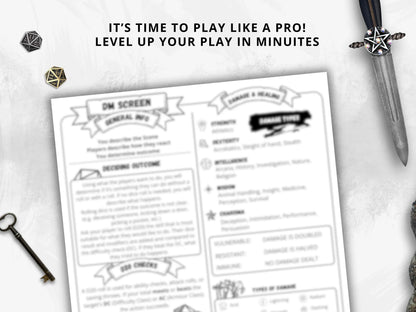 Dungeon Master Cheat Sheet 5e 2014 Portrait FeyWorks.co.uk