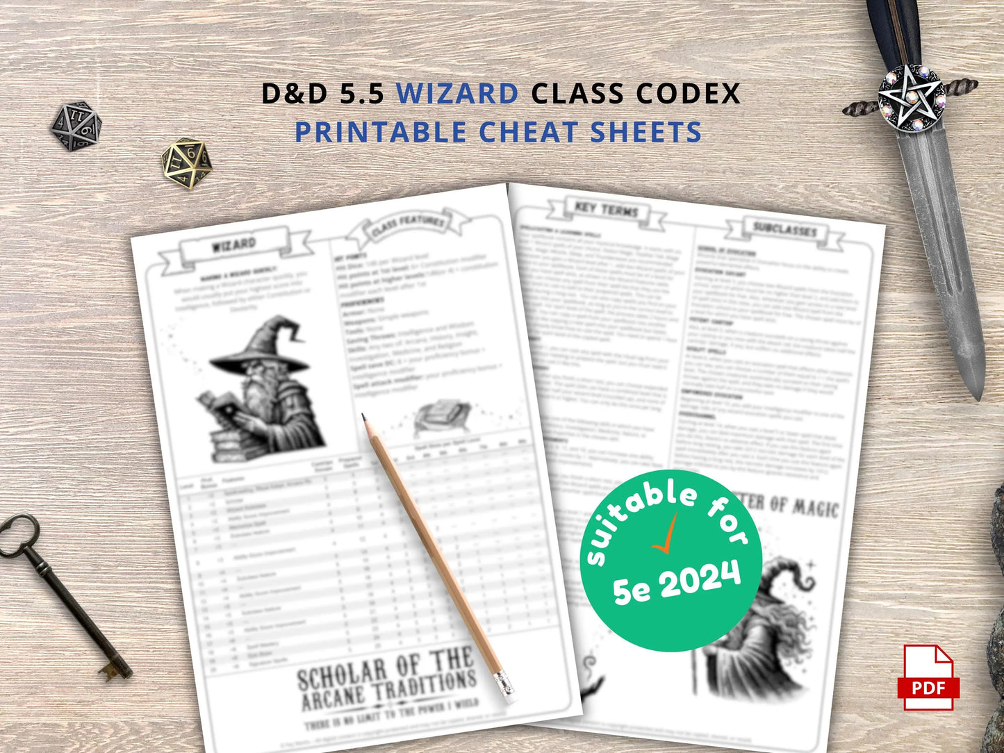 Wizard 5.5 2024 Reference Guide - Cheat Sheet FeyWorks.co.uk