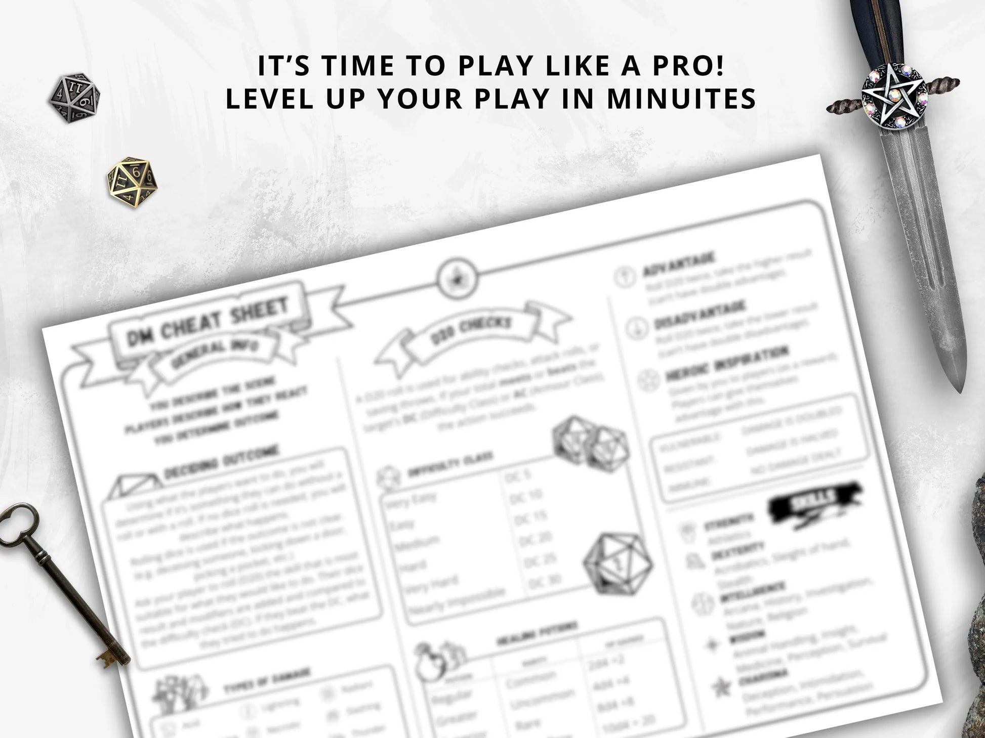 Dungeon Master Cheat Sheet 5e 2014 Landscape FeyWorks.co.uk