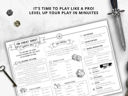 Dungeon Master Cheat Sheet 5e 2014 Landscape FeyWorks.co.uk