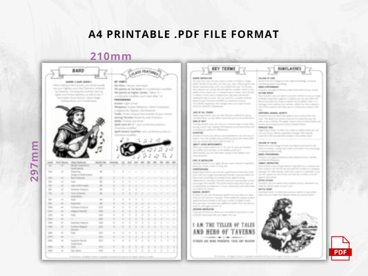 Bard 5e 2014 Reference Guide - Cheat Sheet FeyWorks.co.uk