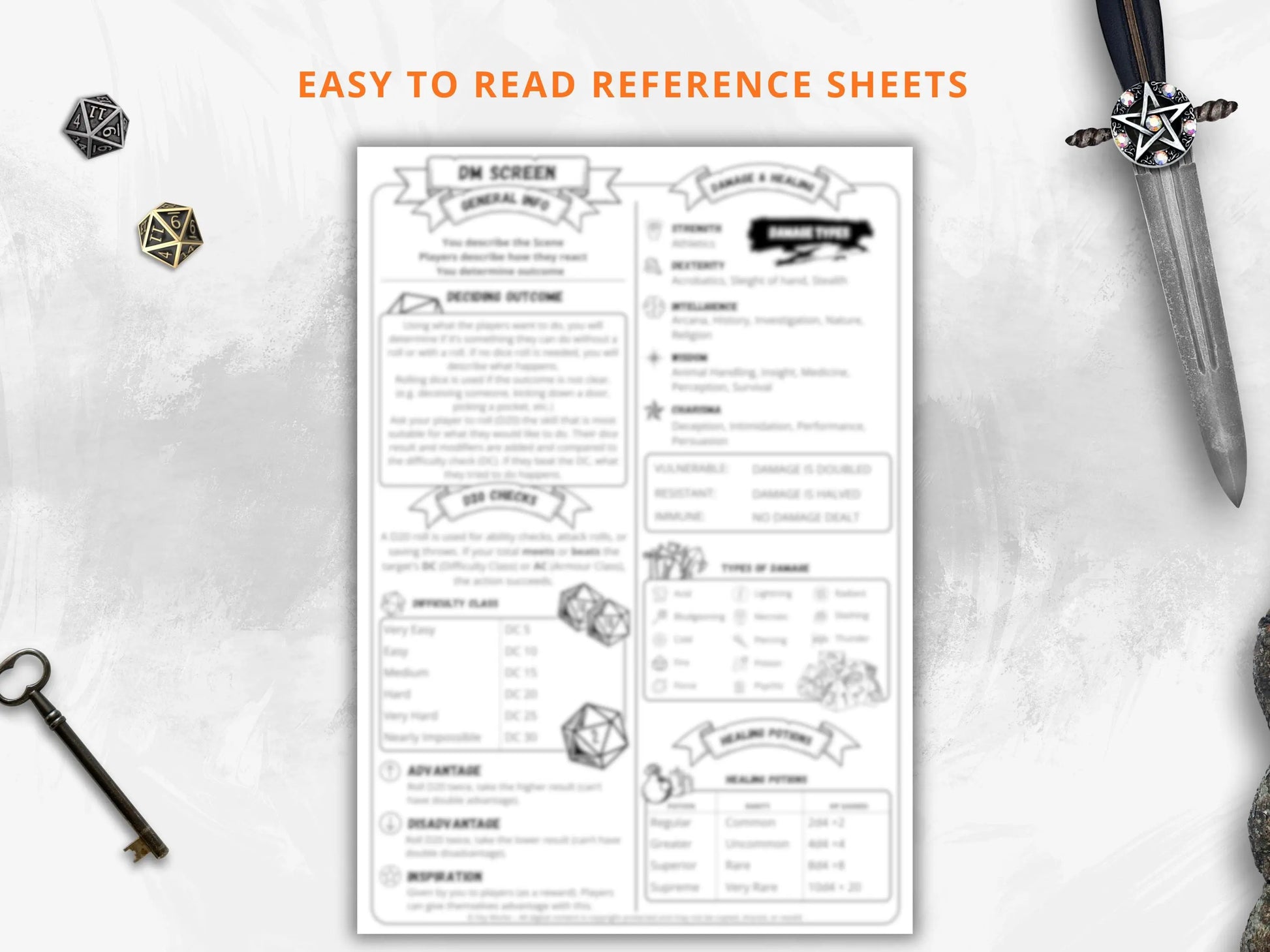 Dungeon Master Cheat Sheet 5.5 2024 Portrait FeyWorks.co.uk