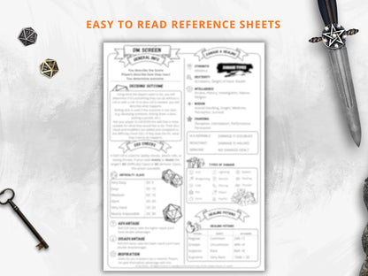 Dungeon Master Cheat Sheet 5.5 2024 Portrait FeyWorks.co.uk