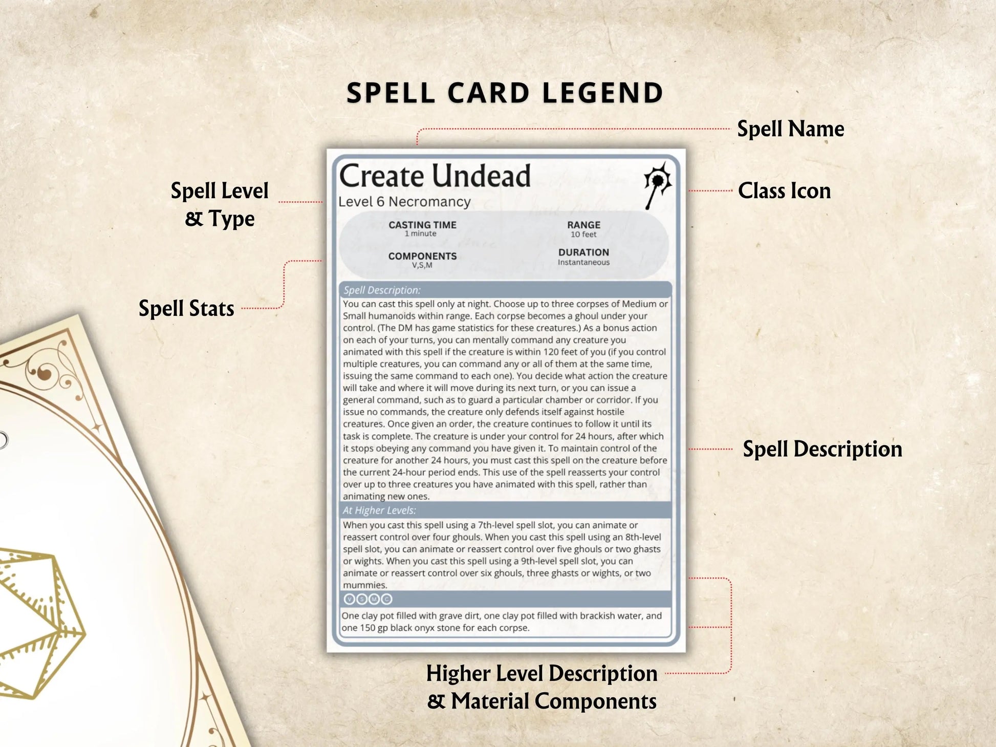 Cleric DnD Spell Cards 5e 2014 FeyWorks.co.uk