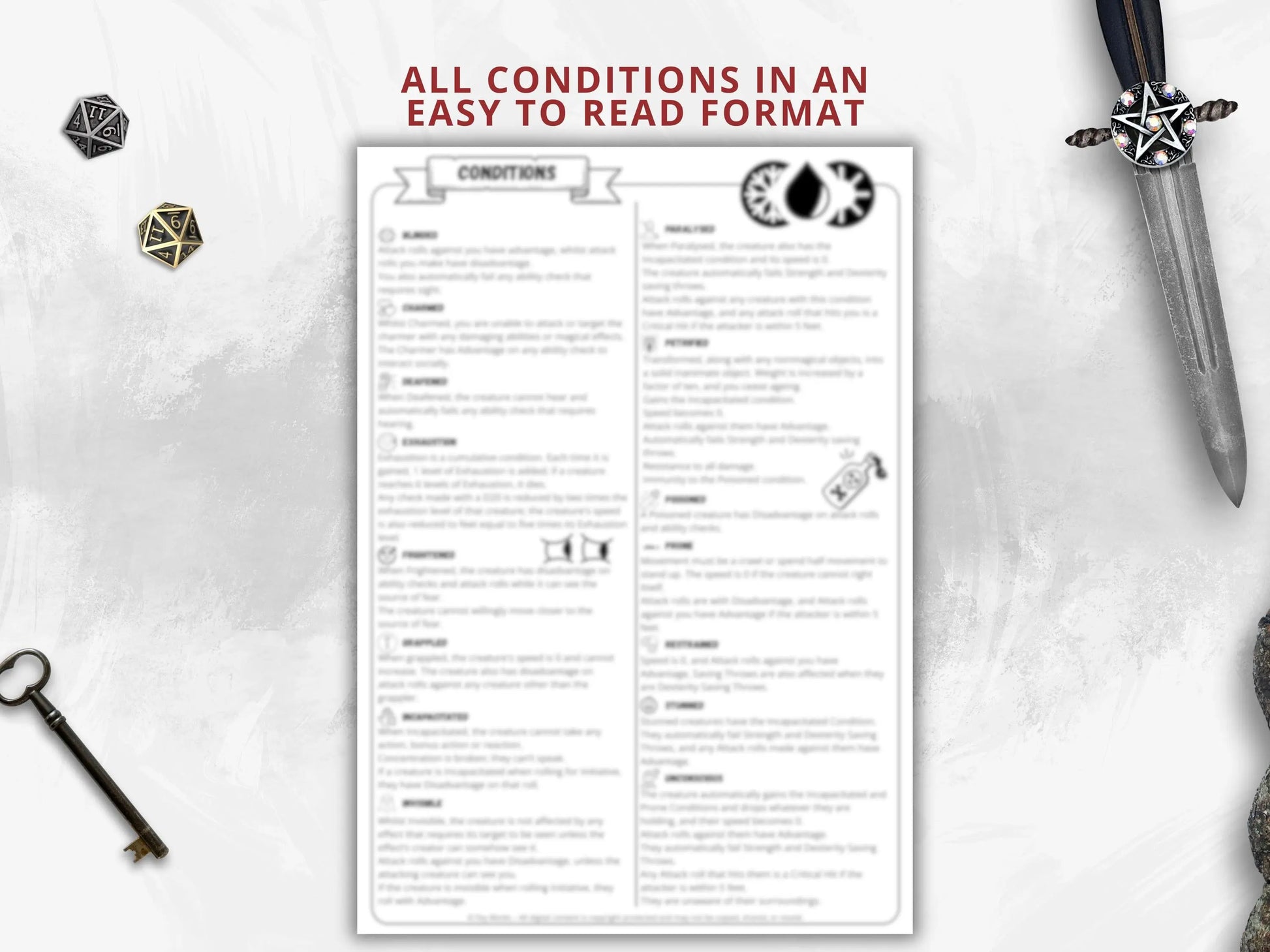 Dungeon Master Cheat Sheet 5e 2014 Portrait FeyWorks.co.uk