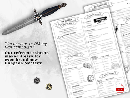 Dungeon Master Cheat Sheet 5.5 2024 Portrait FeyWorks.co.uk