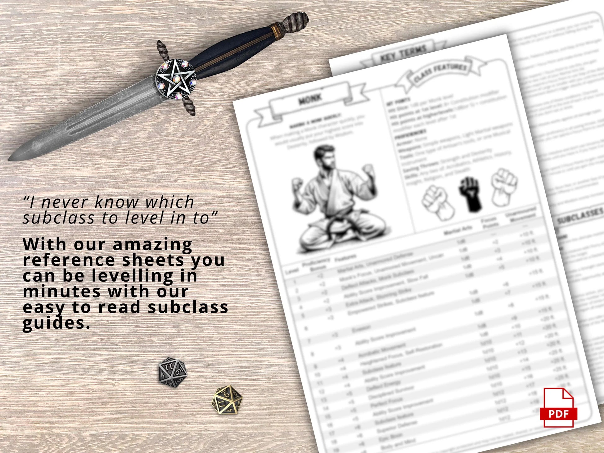 Monk 5.5 2024 Reference Guide - Cheat Sheet FeyWorks.co.uk