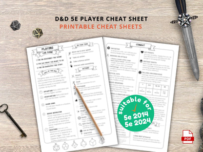 Player Cheat Sheet 5e 2014 & 5.5 2024 FeyWorks.co.uk