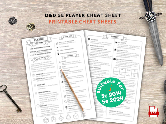 Player Cheat Sheet 5e 2014 & 5.5 2024 FeyWorks.co.uk