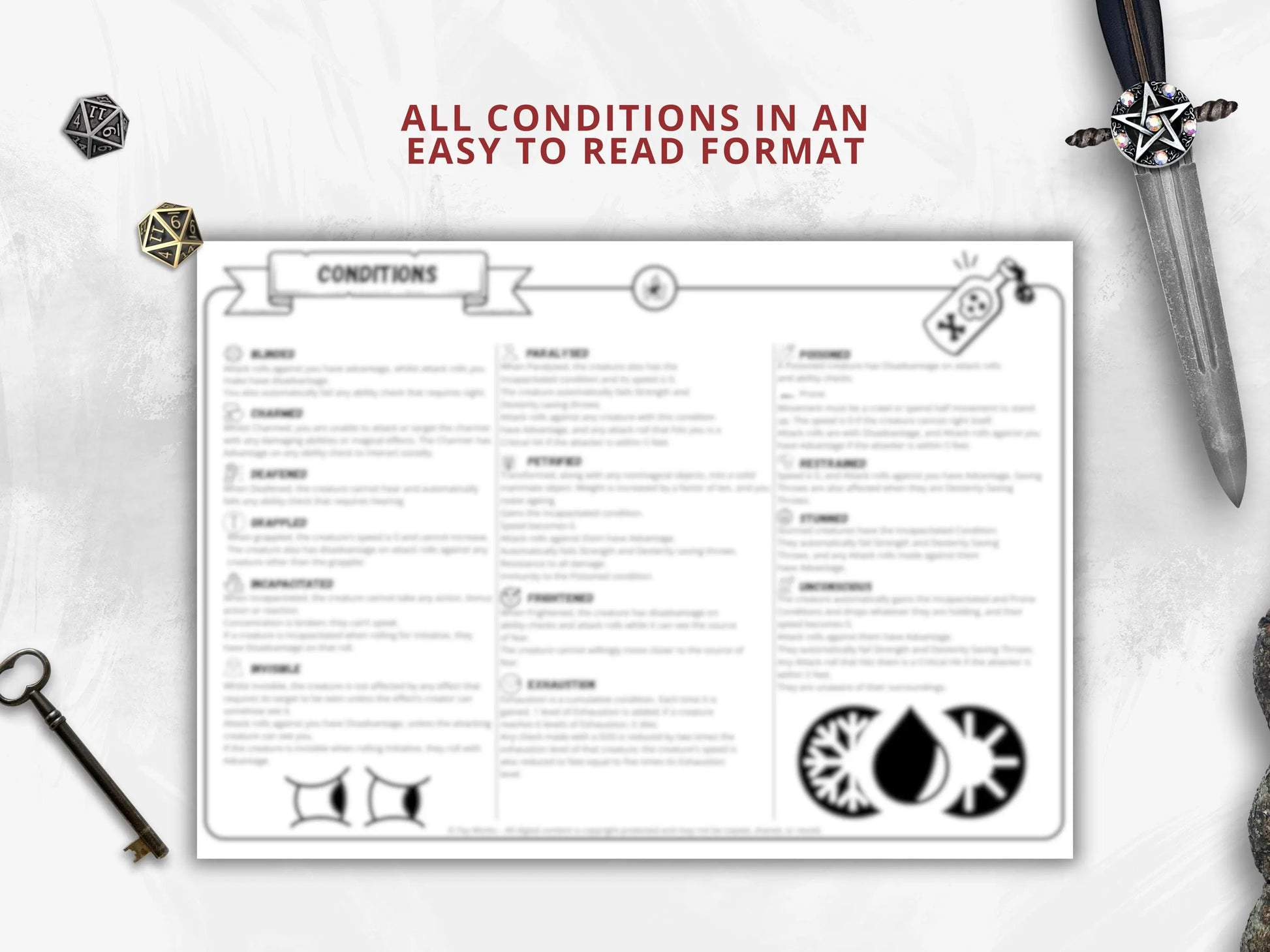Dungeon Master Cheat Sheet 5e 2014 Landscape FeyWorks.co.uk