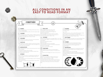 Dungeon Master Cheat Sheet 5e 2014 Landscape FeyWorks.co.uk