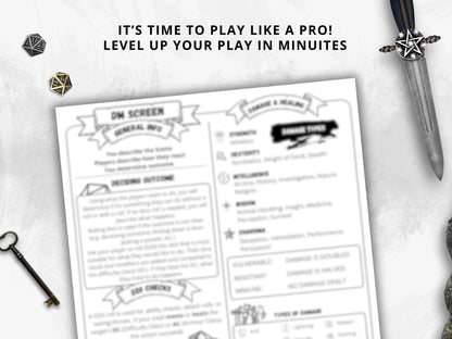 Dungeon Master Cheat Sheet 5.5 2024 Portrait FeyWorks.co.uk