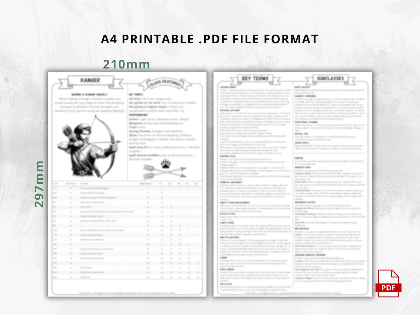 Ranger 5e 2014 Reference Guide - Cheat Sheet FeyWorks.co.uk