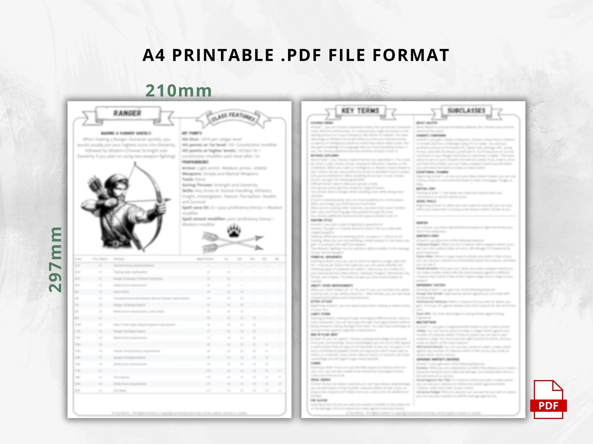 Ranger 5e 2014 Reference Guide - Cheat Sheet FeyWorks.co.uk