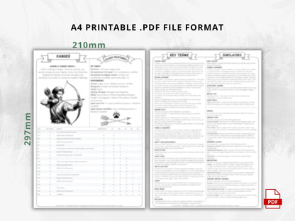 Ranger 5e 2014 Reference Guide - Cheat Sheet FeyWorks.co.uk