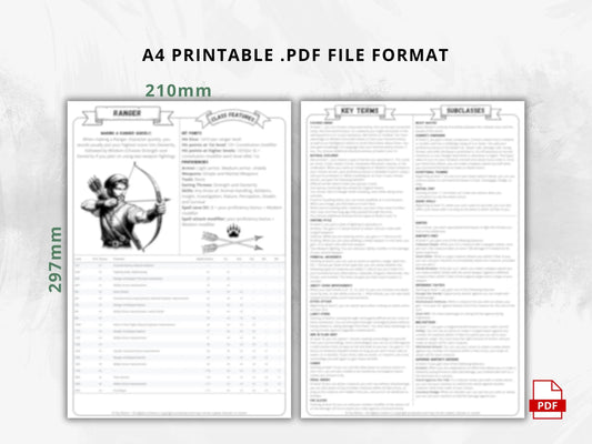 Ranger 5e 2014 Reference Guide - Cheat Sheet FeyWorks.co.uk